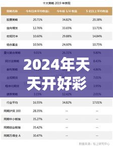 2024年天天开好彩资料352期：解密年度最受欢迎的好彩之选