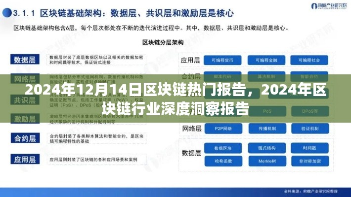 2024年区块链行业深度洞察报告，区块链技术发展趋势与热点解析