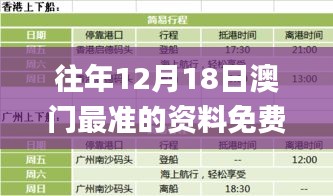 往年12月18日澳门最准的资料免费公开,实践解析说明_特别款3.222