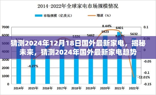 2024年12月20日 第6页