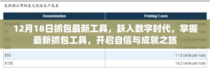 自信与成就之旅