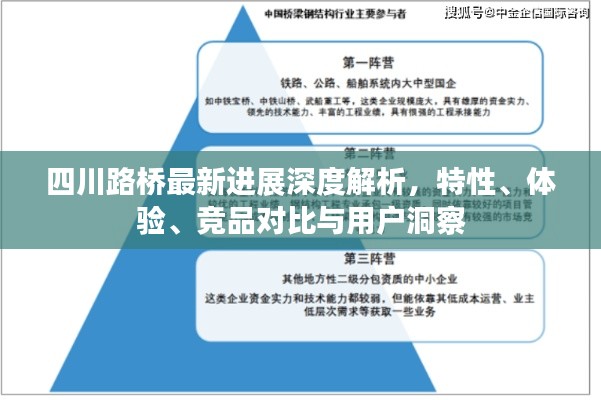 四川路桥最新进展深度解析，特性、体验、竞品对比及用户洞察综述