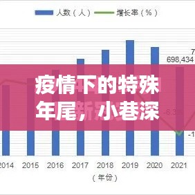 疫情年尾的小巷宝藏与年末数据热议，揭示隐藏真相与希望之光