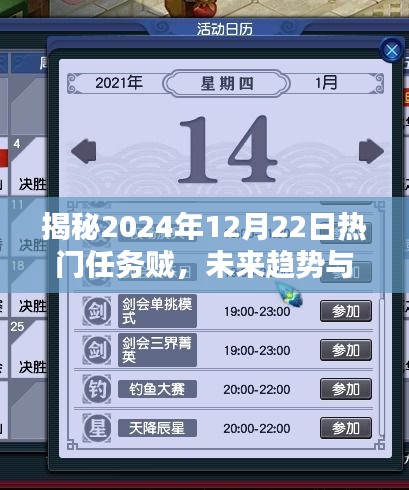 揭秘未来趋势，2024年热门任务贼预测与深度分析揭秘！