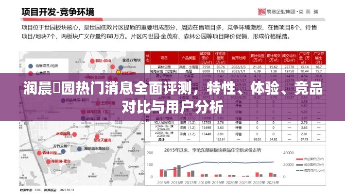 润晨璟园全面评测，特性、体验、竞品对比与用户深度分析