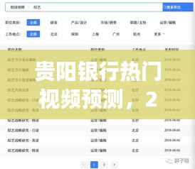 贵阳银行未来展望，热门视频预测与未来猜想（2024年12月22日）