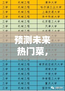 预测未来热门菜趋势，一道菜如何引领潮流潮流展望（以2024年为例）