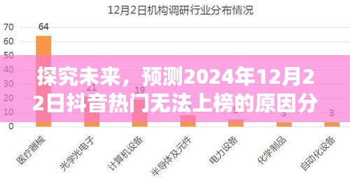 预测未来挑战，解析抖音热门无法上榜的原因分析（2024年12月22日版）