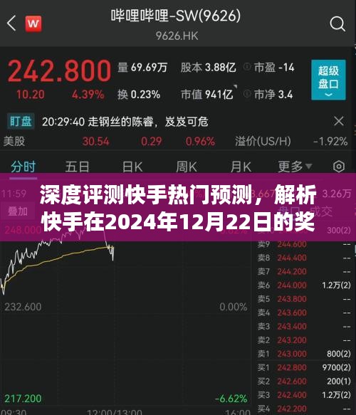 快手热门预测深度解析