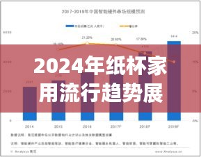 深度剖析观点