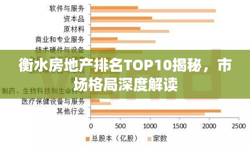 衡水房地产排名TOP10揭秘，市场格局深度解读