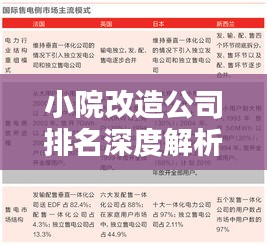 小院改造公司排名深度解析，权威榜单揭秘行业巨头！