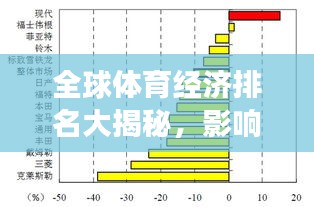 全球体育经济排名大揭秘，影响力与潜力无限扩展