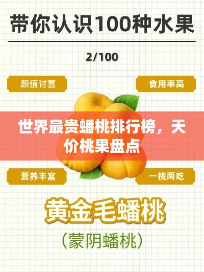 世界最贵蟠桃排行榜，天价桃果盘点