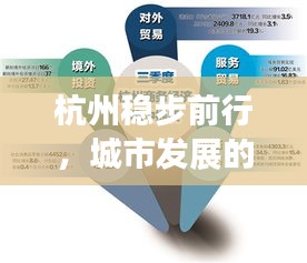 杭州稳步前行，城市发展的坚实步伐与未来展望
