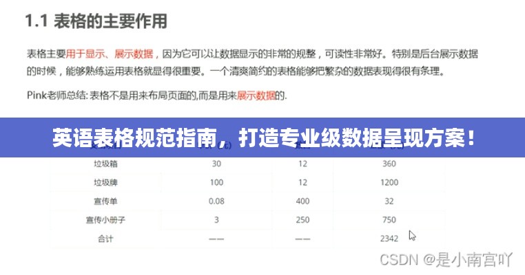英语表格规范指南，打造专业级数据呈现方案！