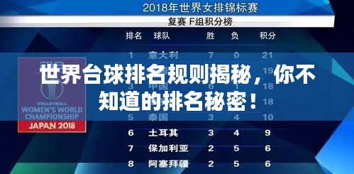 世界台球排名规则揭秘，你不知道的排名秘密！