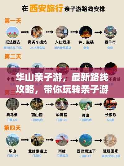 华山亲子游，最新路线攻略，带你玩转亲子游！