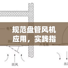 规范盘管风机应用，实践指南与优势解析
