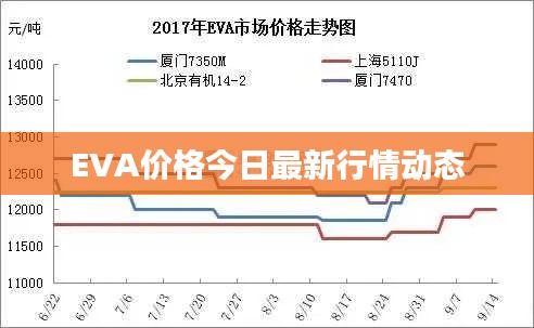 2025年5月7日