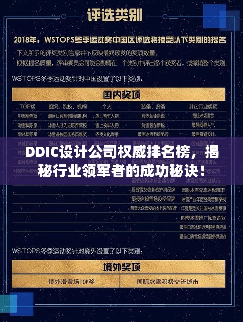 DDIC设计公司权威排名榜，揭秘行业领军者的成功秘诀！